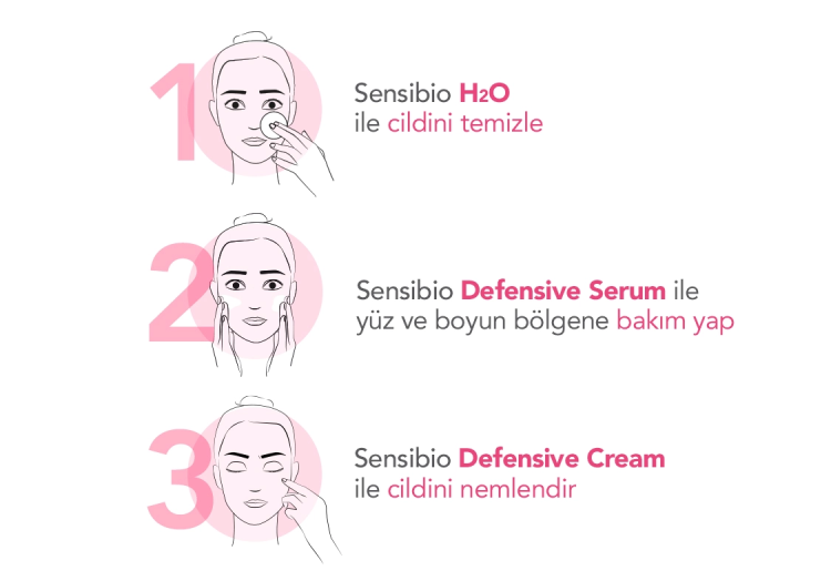 Sensibio Defensive Hassas Ciltler için Nemlendirici Antioksidan Serum 30 ml